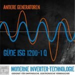Güde Inverter-Stromerzeuger ISG 1200-1 Q – Bild 4
